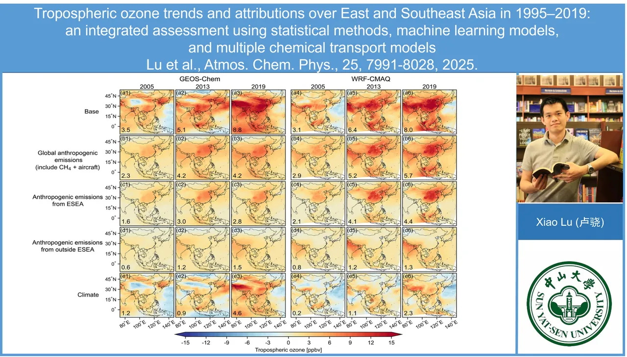 Tropospheric ozone trends and attributions over East and Southeast Asia in 1995–2019: an integrated assessment using statistical methods, machine learning models, and multiple chemical transport models